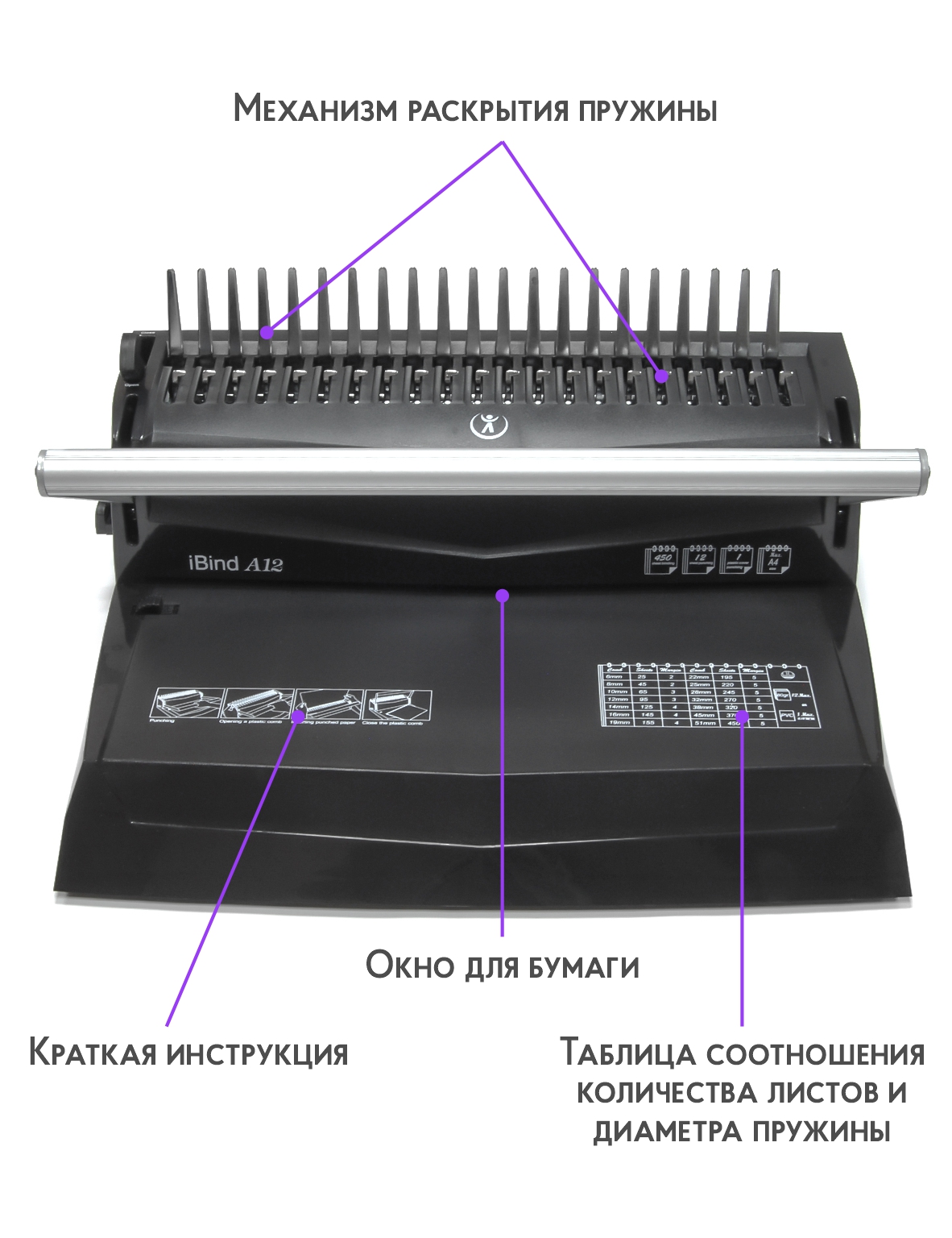 Брошюровщик Gladwork IBIND a12. IBIND a12 инструкция по применению. Брошюровщик IBIND a8. Машина переплетная IBIND a8.