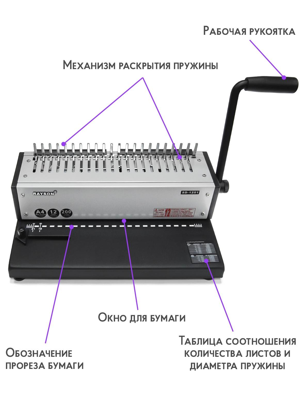 SD-1201